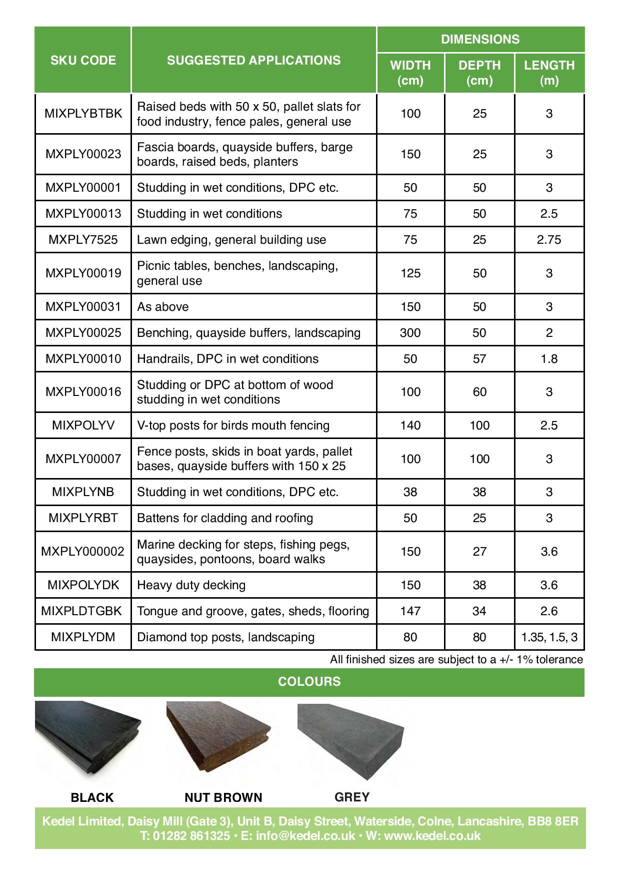 Profile list with SKU, dimensions & suggested applications (1 page)